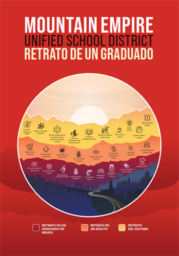 Portrait of a Graduate Spanish