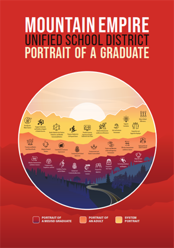 Portrait of a Graduate English