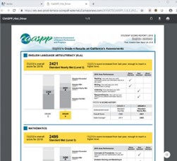 Sample Student Score Report in Aeries